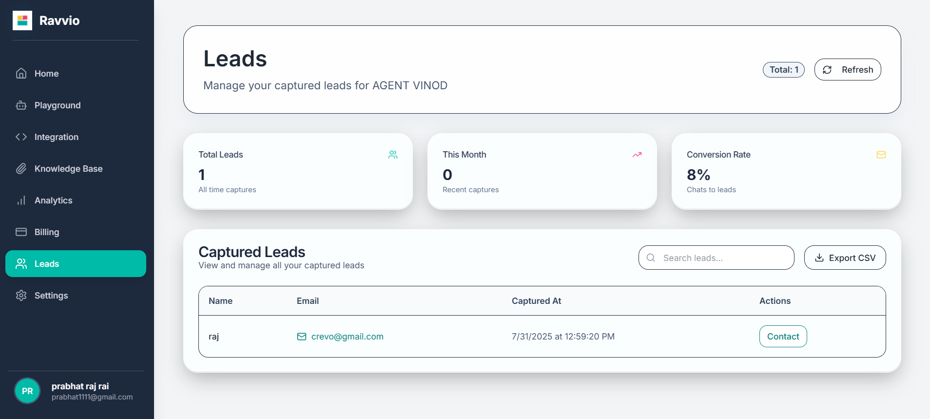 Comprehensive Leads Dashboard